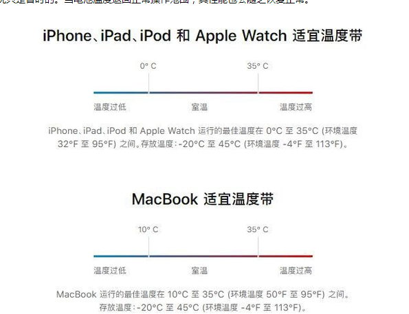 双滦苹果13维修分享iPhone 13耗电越来越快怎么办 