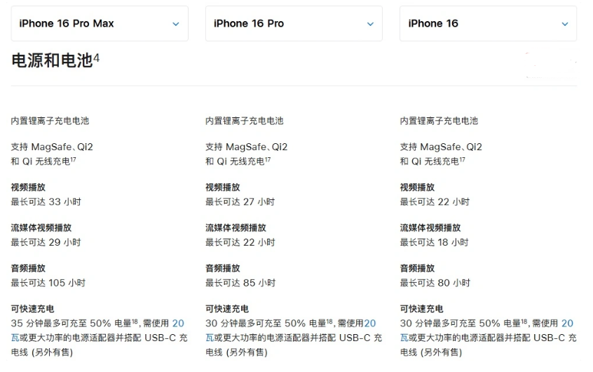 双滦苹果手机维修分享 iPhone 16 目前实测充电峰值功率不超过 39W 